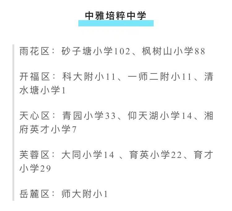 河东区初中很差吗,长沙河东初中排名