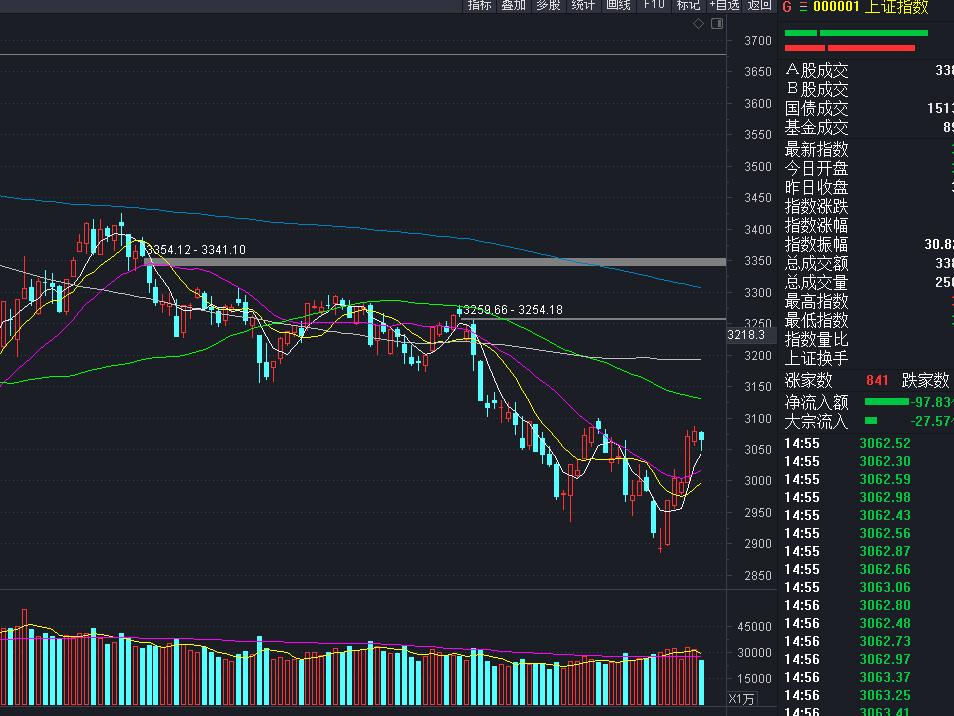 歌尔股份股票有无爆雷,歌尔股份股票是不是爆雷了