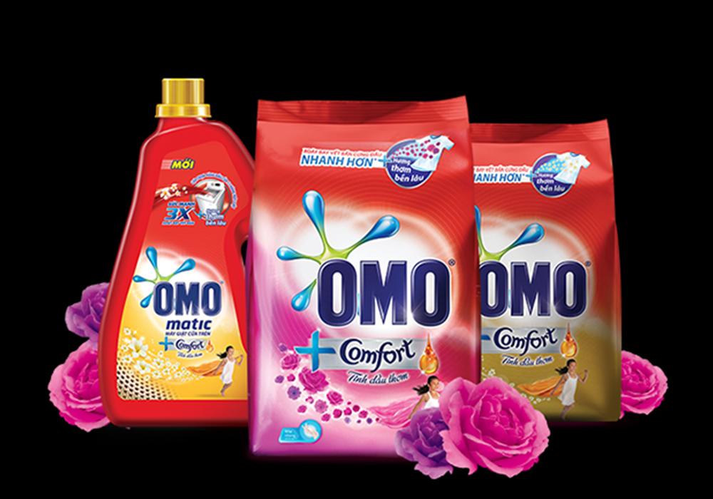 4381亿元！联合利华公布2022全年财报