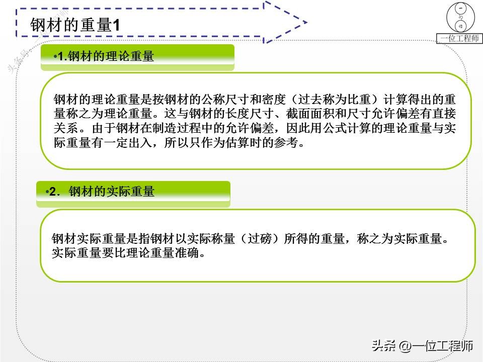 钢材的型号名称和代号是什么,4类钢6类钢