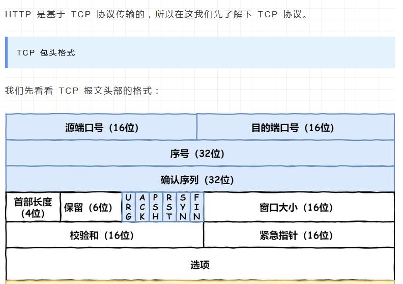 ip通信技术及应用,ip网络基础入门合集
