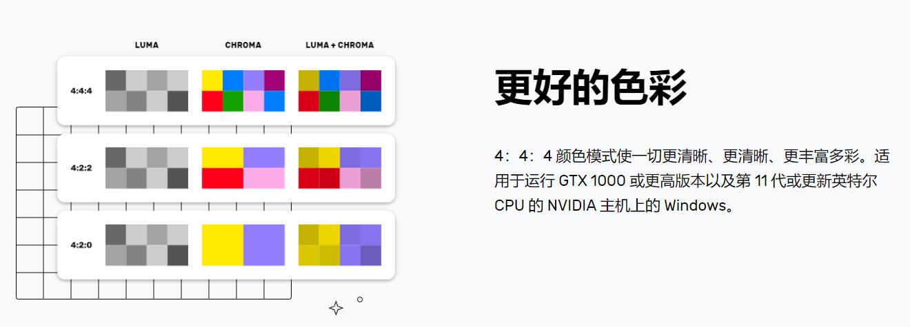 远控软件,什么远控软件好用
