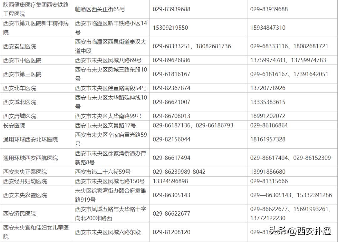 喉咙吞刀片鼻子堵水泥头痛,水泥鼻的症状什么时候才能缓解