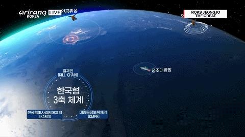 韩国世宗大王驱逐舰和055哪个厉害,055与正祖大王号驱逐舰对比