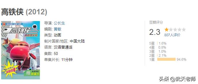 懂不懂什么是葬爱,懂不懂国漫的含金量