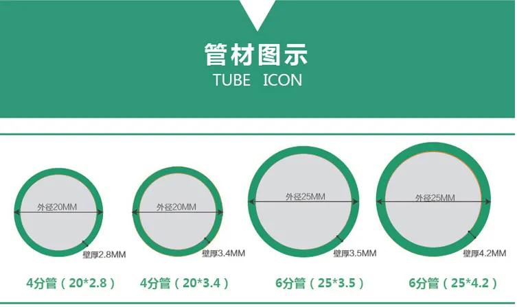 水电装修水路各个点怎么设,水电安装中水路需要分水器吗