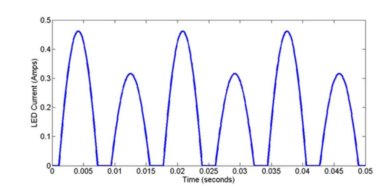 led灯频闪原因有哪些,led灯爆闪的原因和处理方法