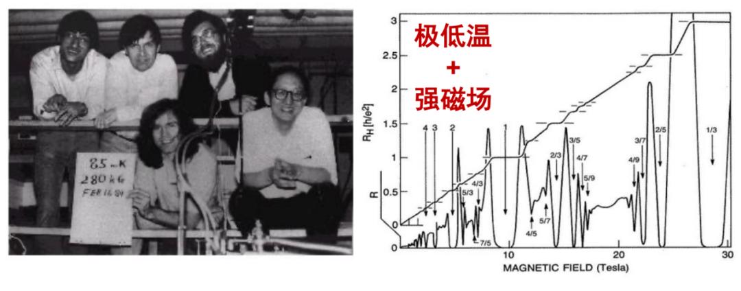 缁煎悎鏋佺鏉′欢瀹為獙瑁呯疆,缁煎悎鏋佺鏉′欢瀹為獙瑁呯疆浠嬬粛