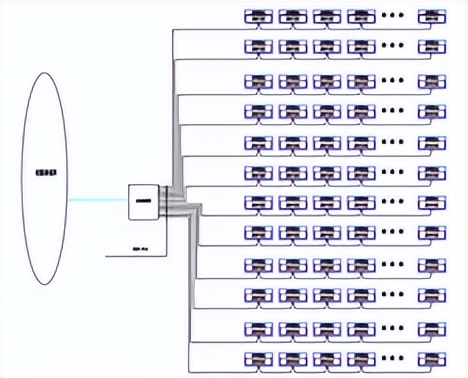奥特莱斯商业广场预付费系统平台的设计与应用