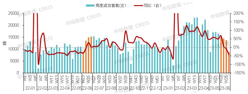 未来房地产发展趋势2023最新版,展望2024年中国房地产市场状况