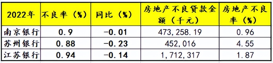 四周全是“小冤家”苏州银行的架子端不起来哉