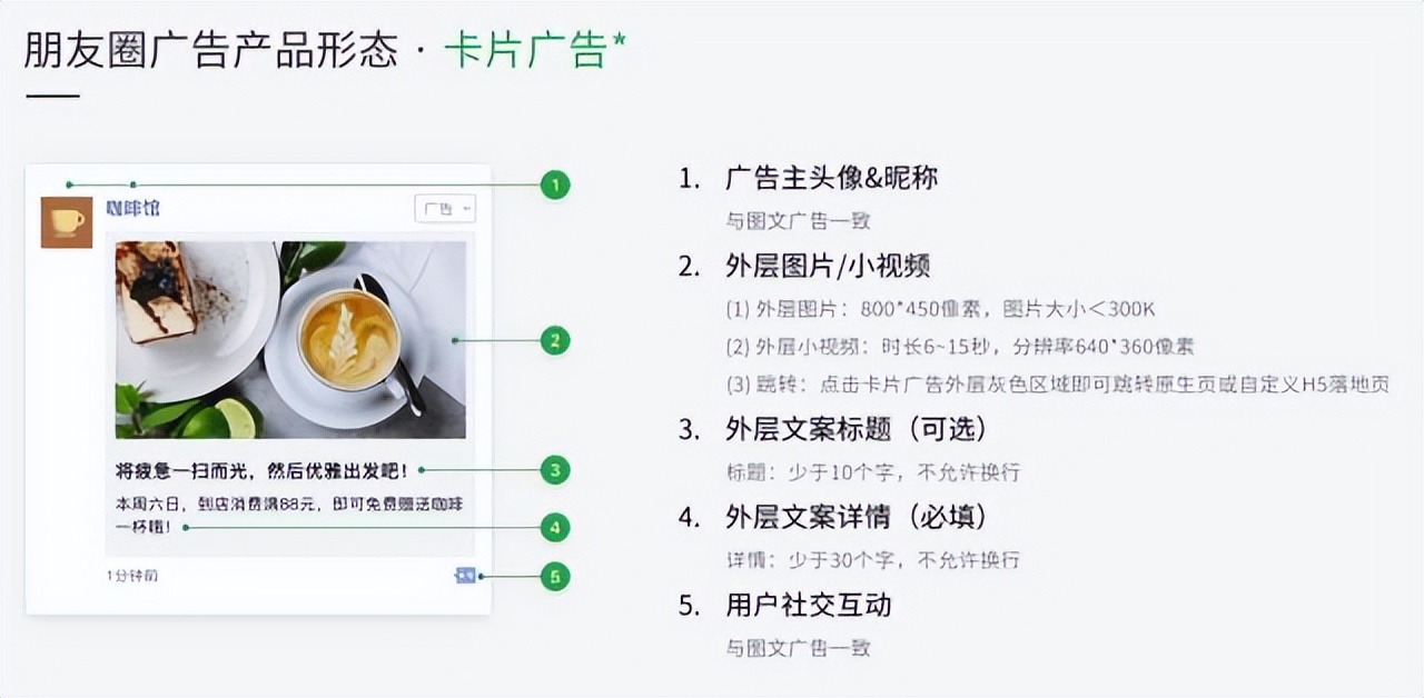 朋友圈广告推广的话术,朋友圈广告优势及投放注意事项