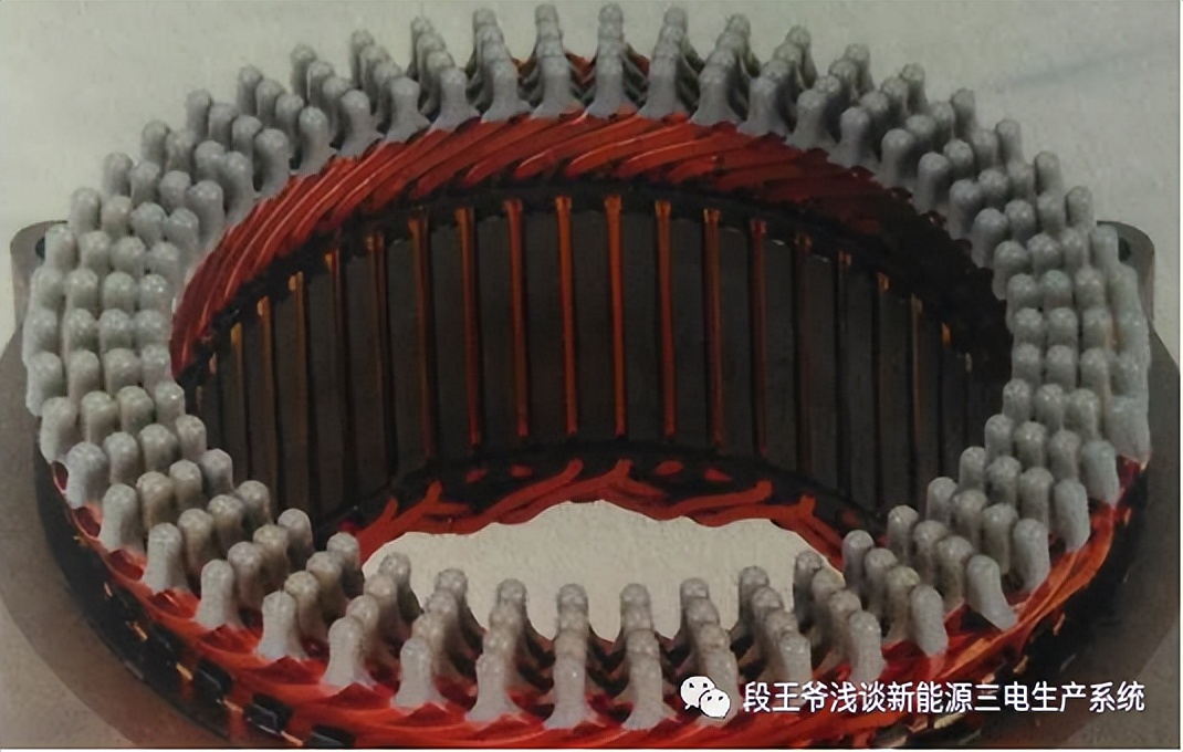扁线电机大势所趋？-新能源电驱产品工艺分析