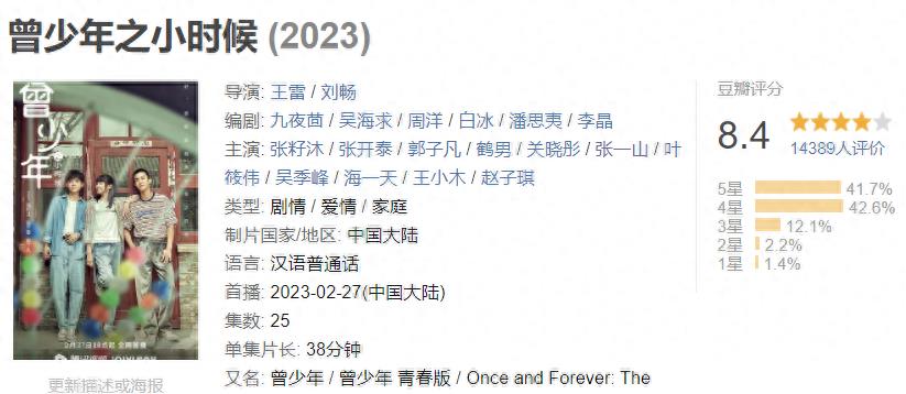 央视又证明了自己“眼光”，接连五天收视第一，这次换张一山火了