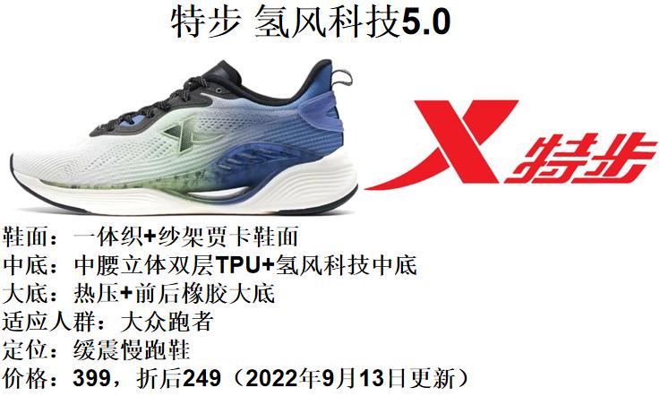 特步品牌跑鞋矩阵图2024,特步跑鞋矩阵2024