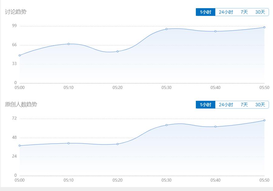 国足对球迷道歉视频,国足给球迷道歉视频