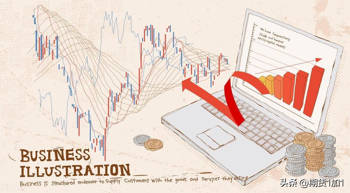 备受推崇的1：3盈亏比波段交易系统，是让你走向失败的交易好模型