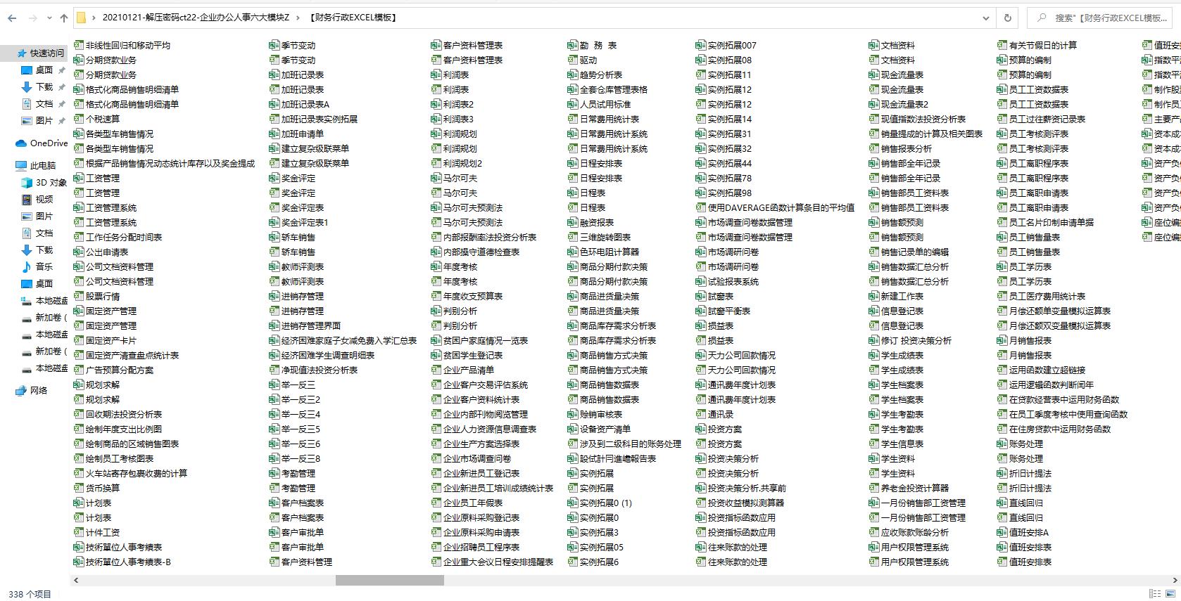 企业人事管理系统功能结构图,人事工作内容六大模块
