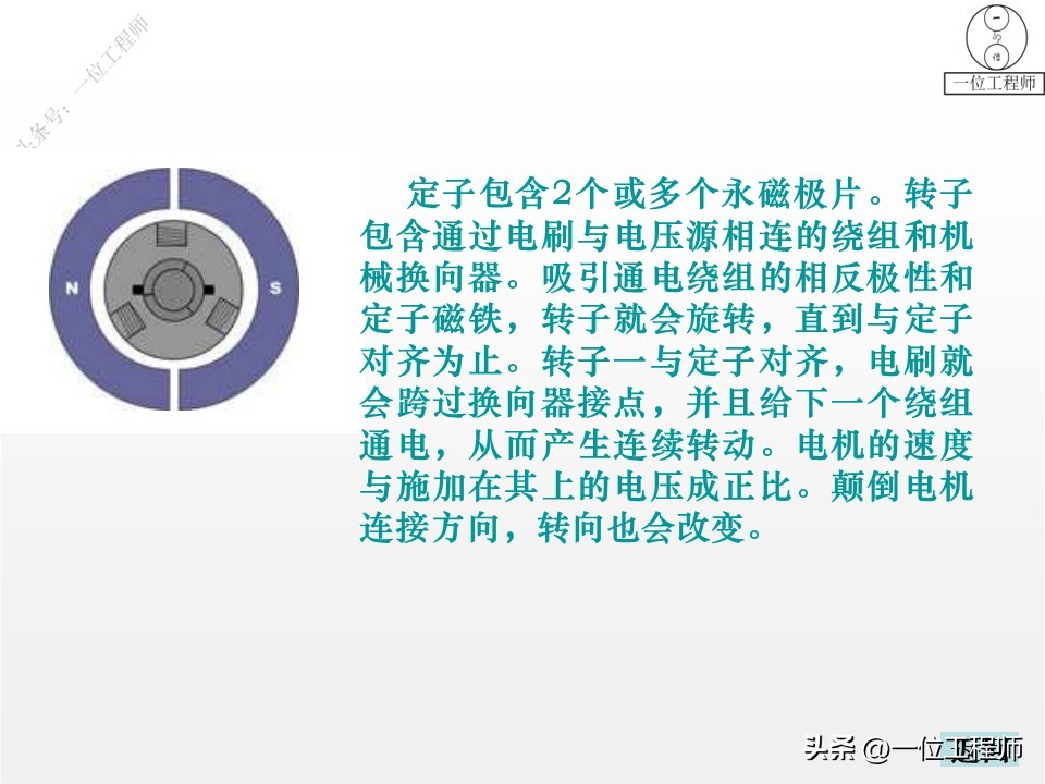 电机学书上的电机结构图,电机结构设计与工作原理