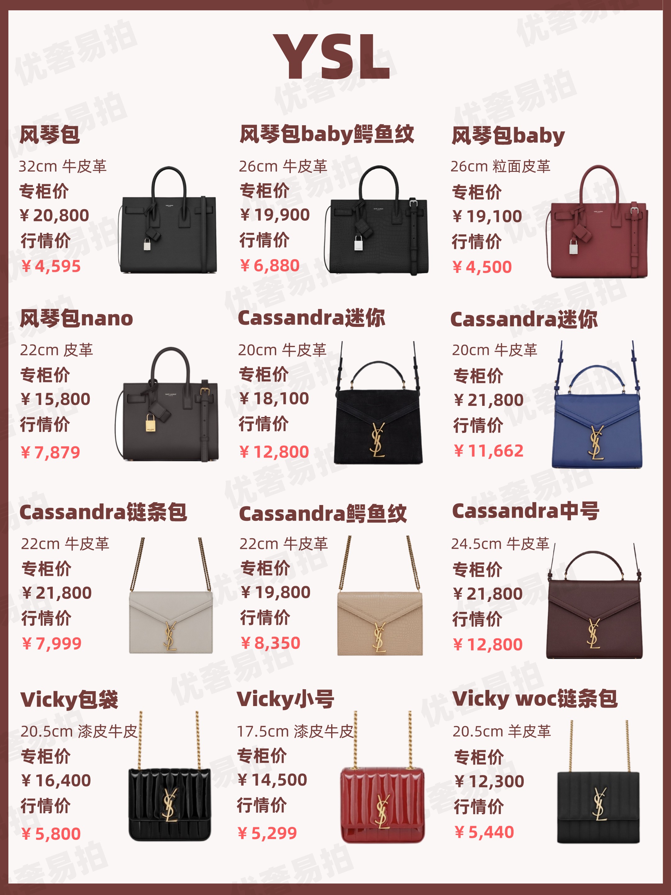 二手奢侈品行情价格走势,二手奢侈品包包回收ysl