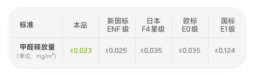 北弧升降桌m1,最新升降桌推荐测评