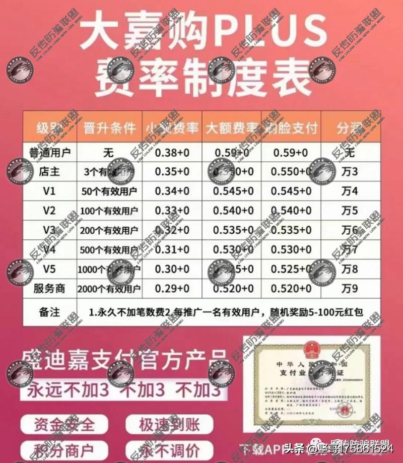 盛迪嘉收单,大嘉购plus是正规收单机构吗