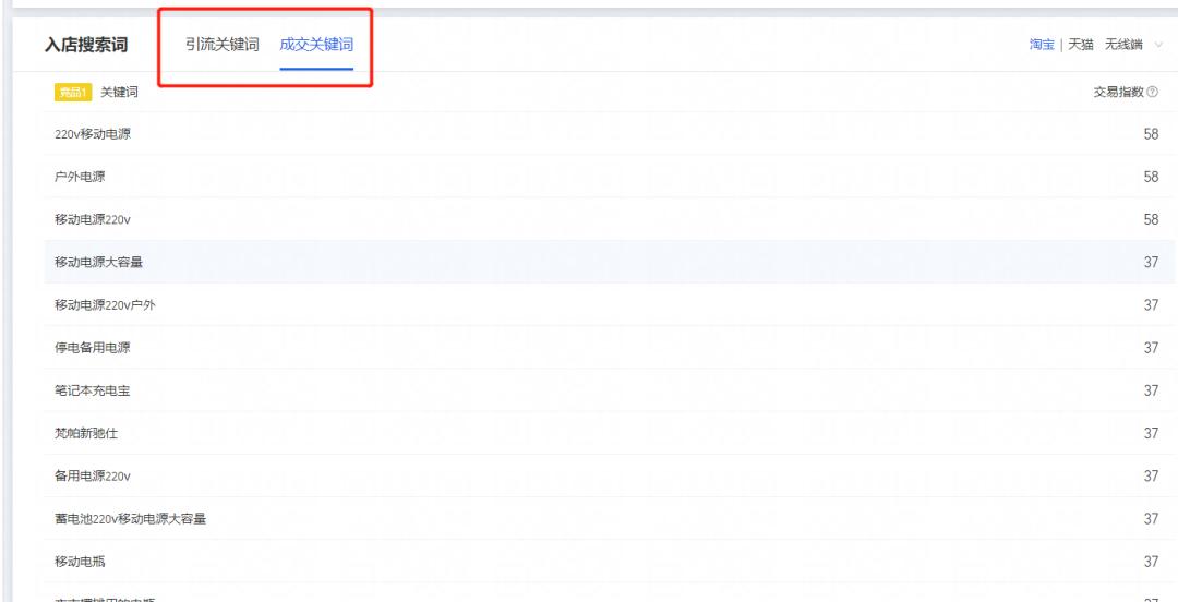 免费淘宝选品的方法和技巧,针对淘宝电商选品工具有哪些