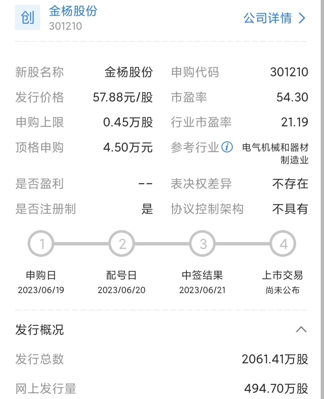 发行价557元的股票,发行价299.8元新股