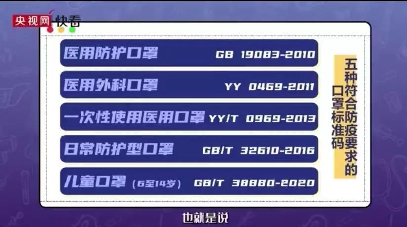 n95口罩现在假的多吗,网上爆出大量n95口罩是真是假