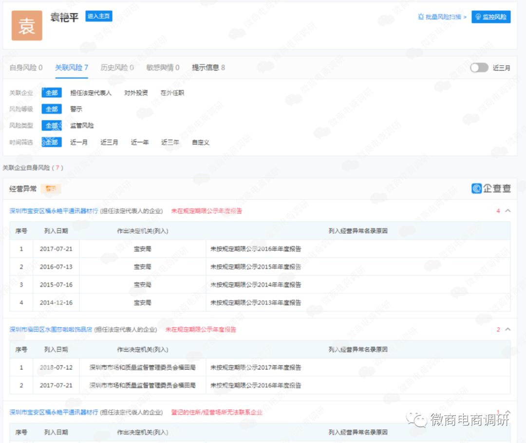消字号产品宣传治病，妇炎洁新零售拉人头，发展下线涉嫌违法违规