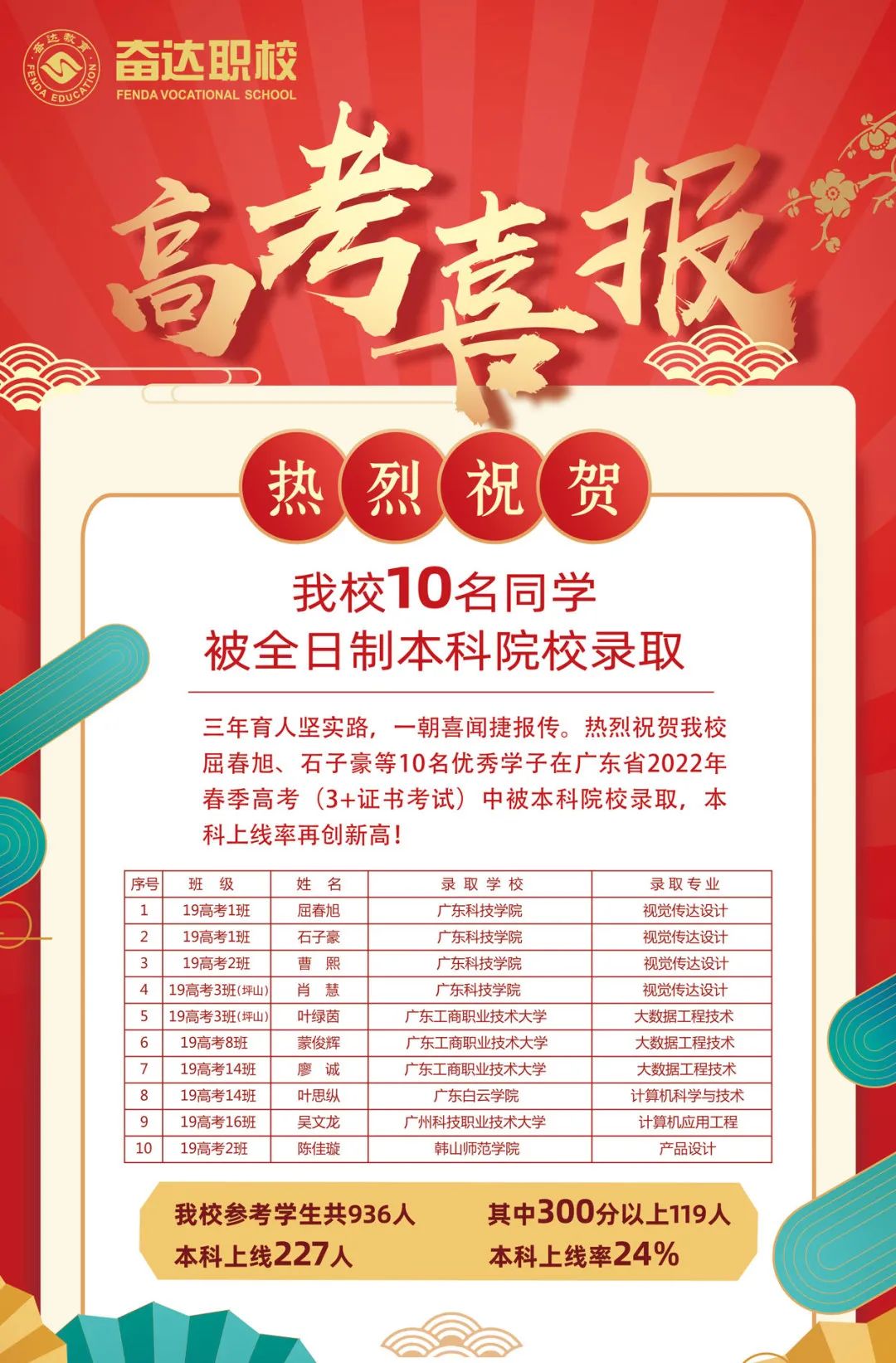 一起努力奔跑向未来,一起奔跑一起向未来