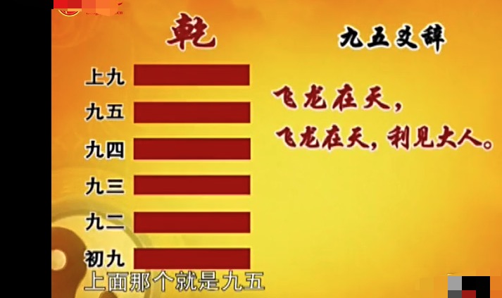 易经的智慧学习笔记阳极成阴09/144讲解曾仕强教授分享给大家