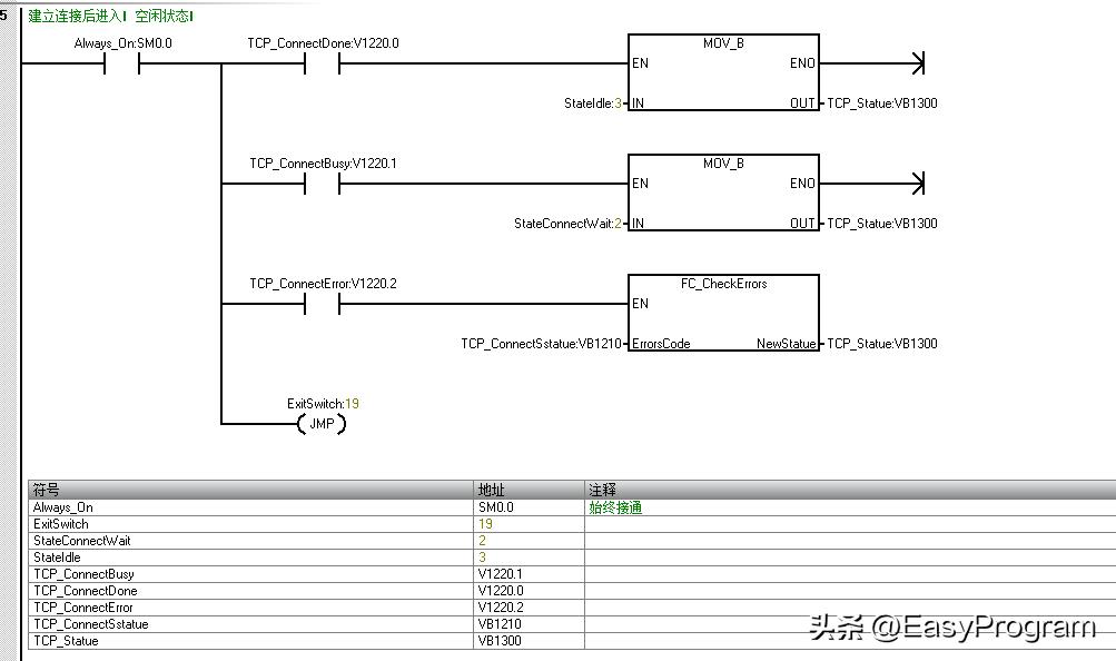 PLC程序框架是什么,PLC程序框架模板