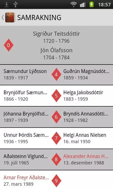 和冰岛人谈恋爱,为什么在冰岛不能随便谈恋爱