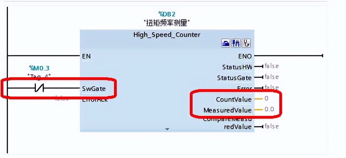 西门子S7-1500选型,西门子s7-1200输入输出点数