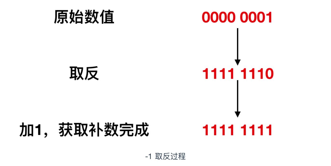 程序员必备的硬核知识大全,程序员硬核请假条怎么做