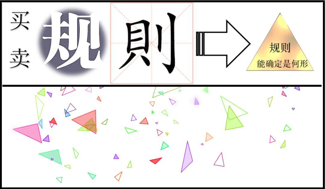 30多年坚持只做一只股票,30年股票交易规则