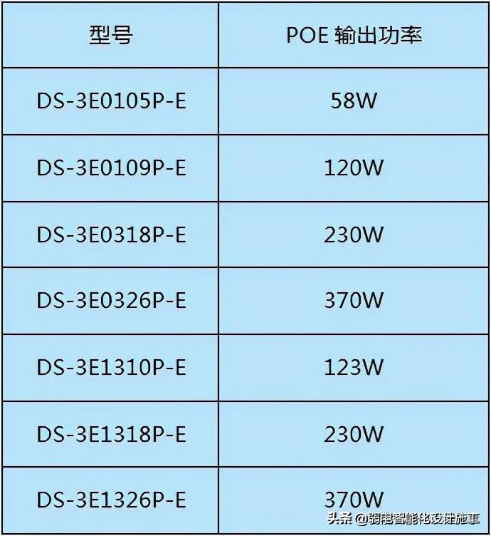 一网打尽原视频,一网打尽解读视频