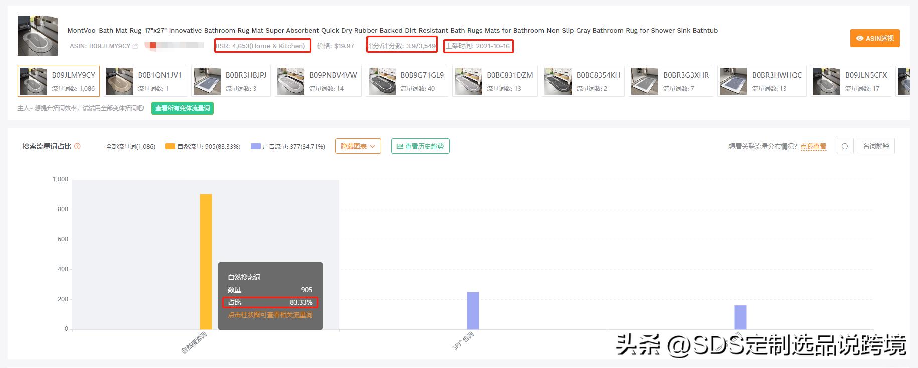 跨境硅藻泥地垫,跨境电商海外风口项目