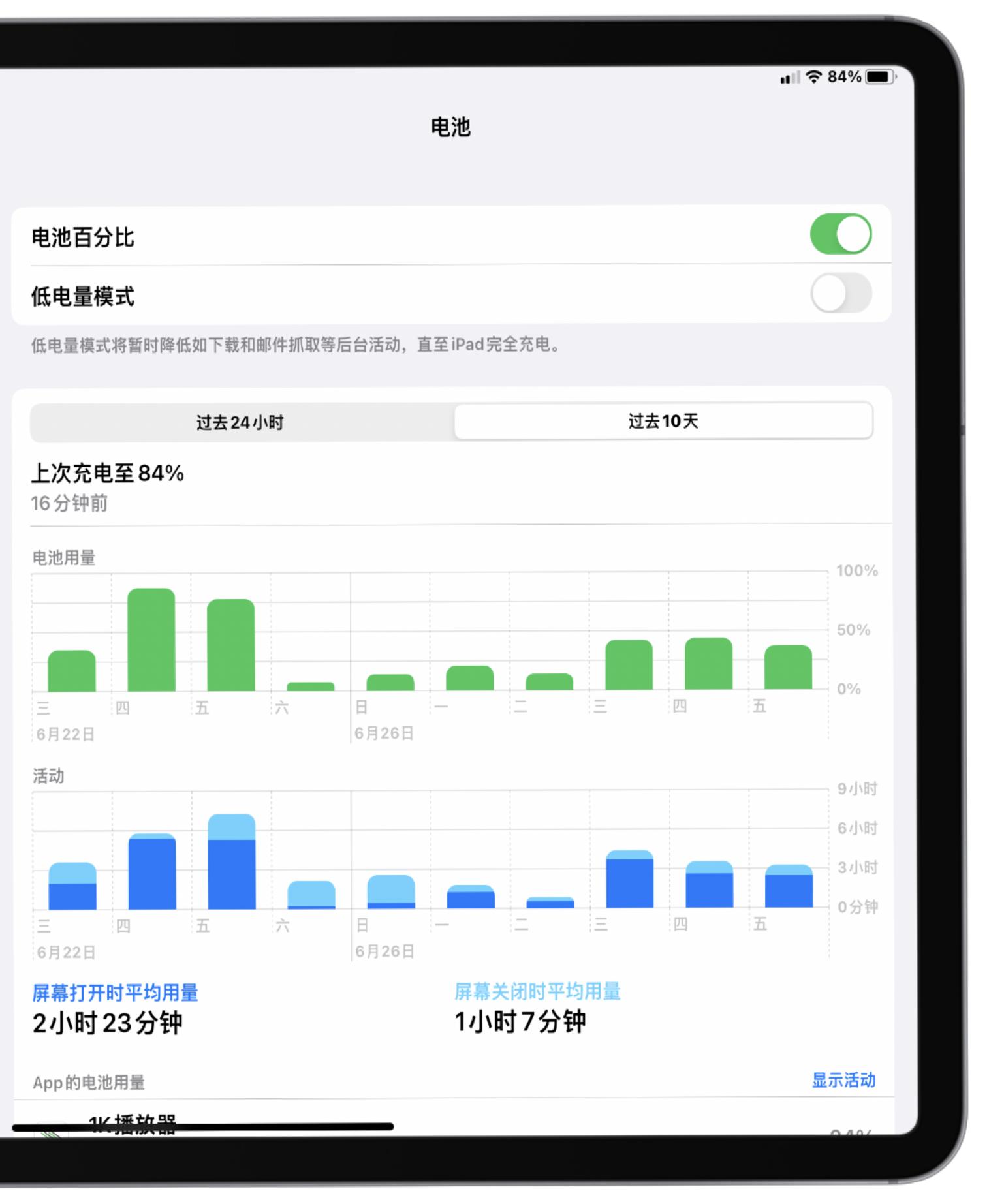 ipadair2019深度评测,ipadair第四代和第五代怎么选