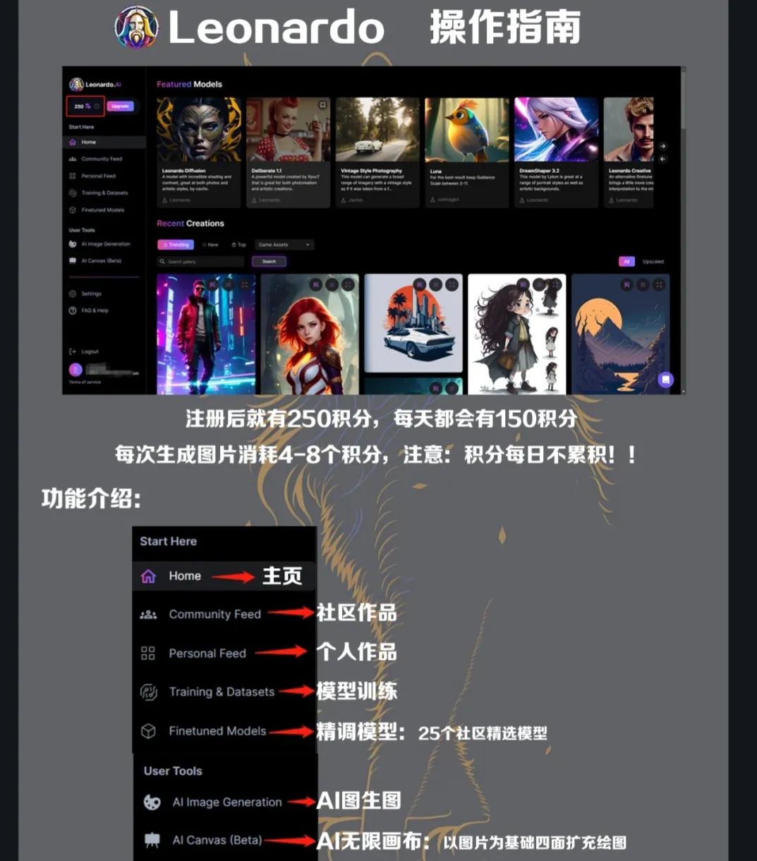 一键生成你的ai异次元形象教程,好用免费ai图文生成