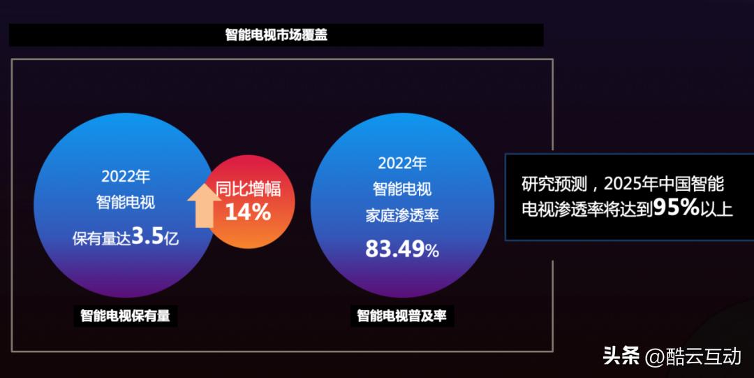 閰蜂簯骞翠細,閰蜂簯2024骞村害鐩涘吀