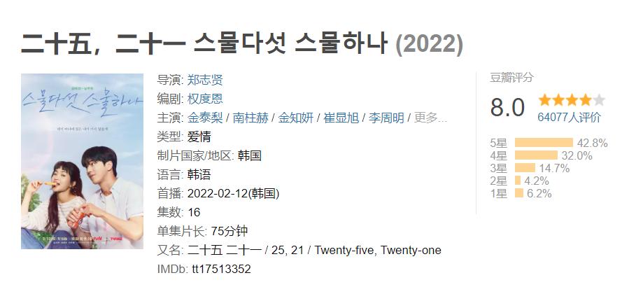 二十五二十一大结局是悲剧吗,二十五二十一结局烂尾了吗