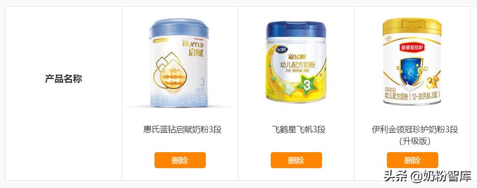 二次配方注册制成功的羊奶品牌,婴幼儿奶粉二次配方注册