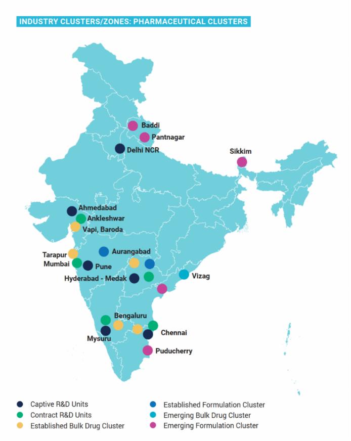 印度怎么可以生产仿制药,印度仿制药行业怎样