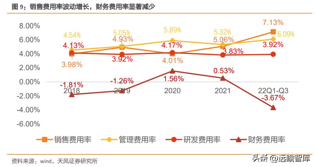 瑞尔特智能马桶市场,轻智能马桶热销榜第一名瑞尔特