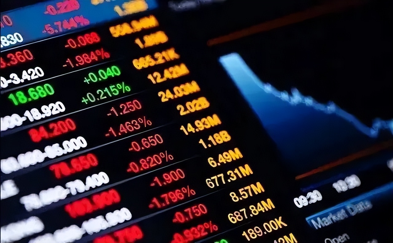 港陆证券靠谱吗,港陆证券股票卖出和买入什么意思