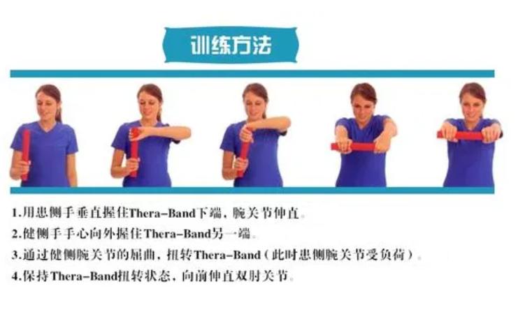 手一握胳膊肘关节疼痛怎么回事,胳膊肘关节疼痛如何缓解