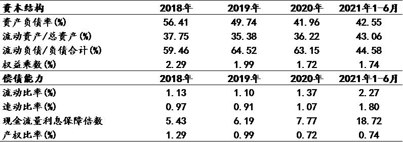 乐普医疗的价值及分析,乐普医疗2019分析