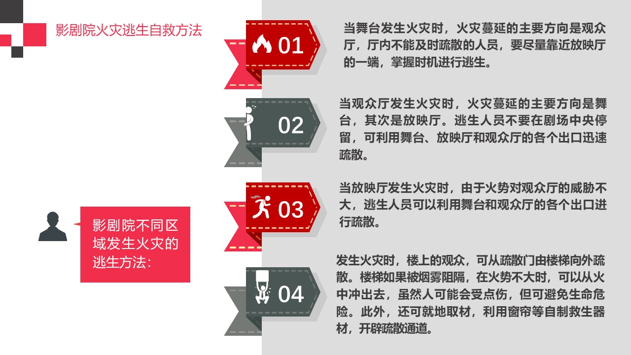 火灾逃生ppt,火灾ppt课件免费